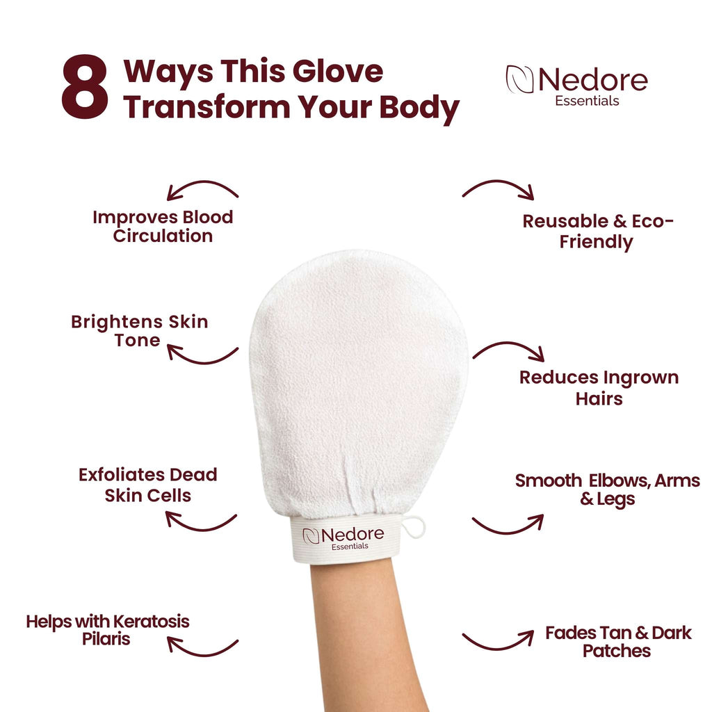 Nedore Korean Exfoliating Glove
