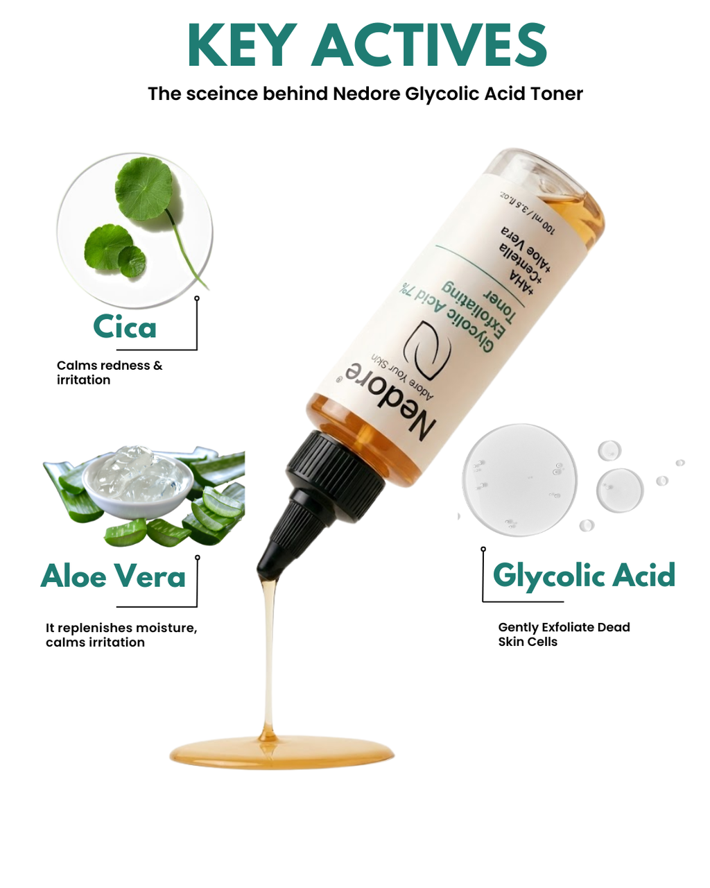 Glycolic Acid 7% Exfoliating Toning Solution