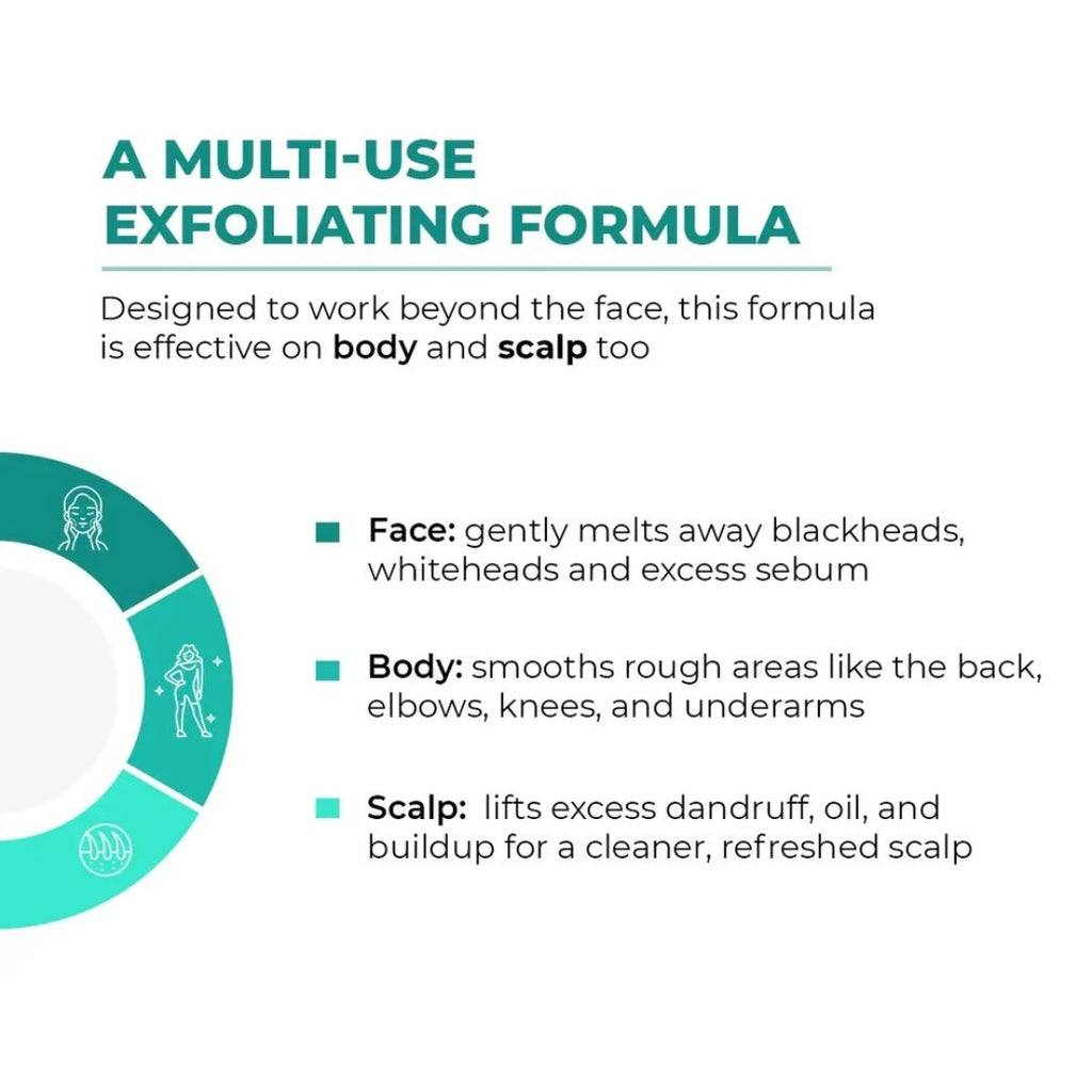 Glycolic Acid 7% Exfoliating Toning Solution